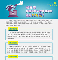 高端人才年度奖励_副本.jpg
