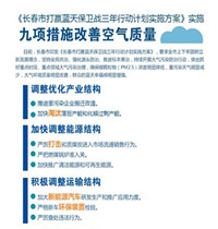 蓝天保卫战_副本_副本.jpg
