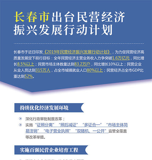 行动计划.jpg