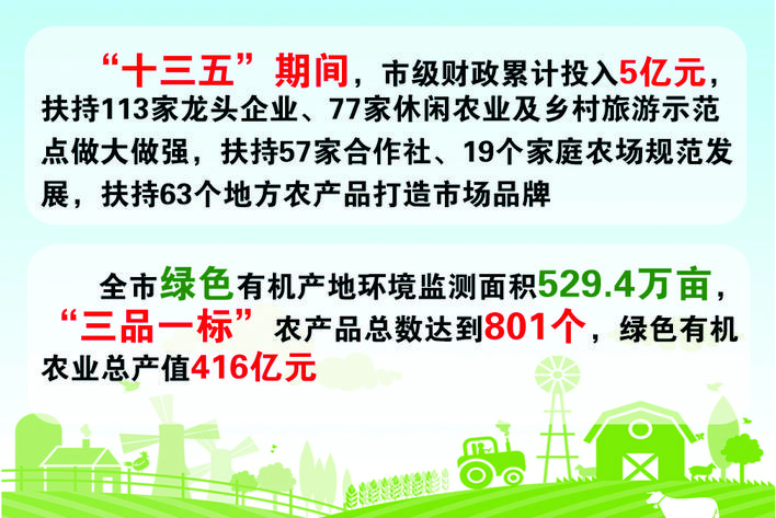 绿色农业.jpg
