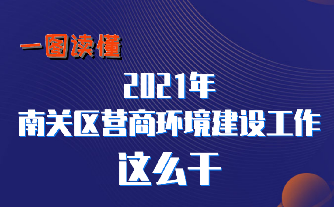 南关区.png