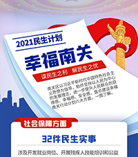 图解2021年建设幸福南关民生计划.jpg