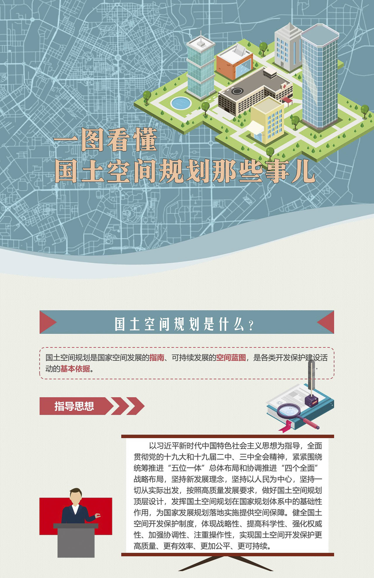 一图看懂国土空间规划那些事儿.jpg