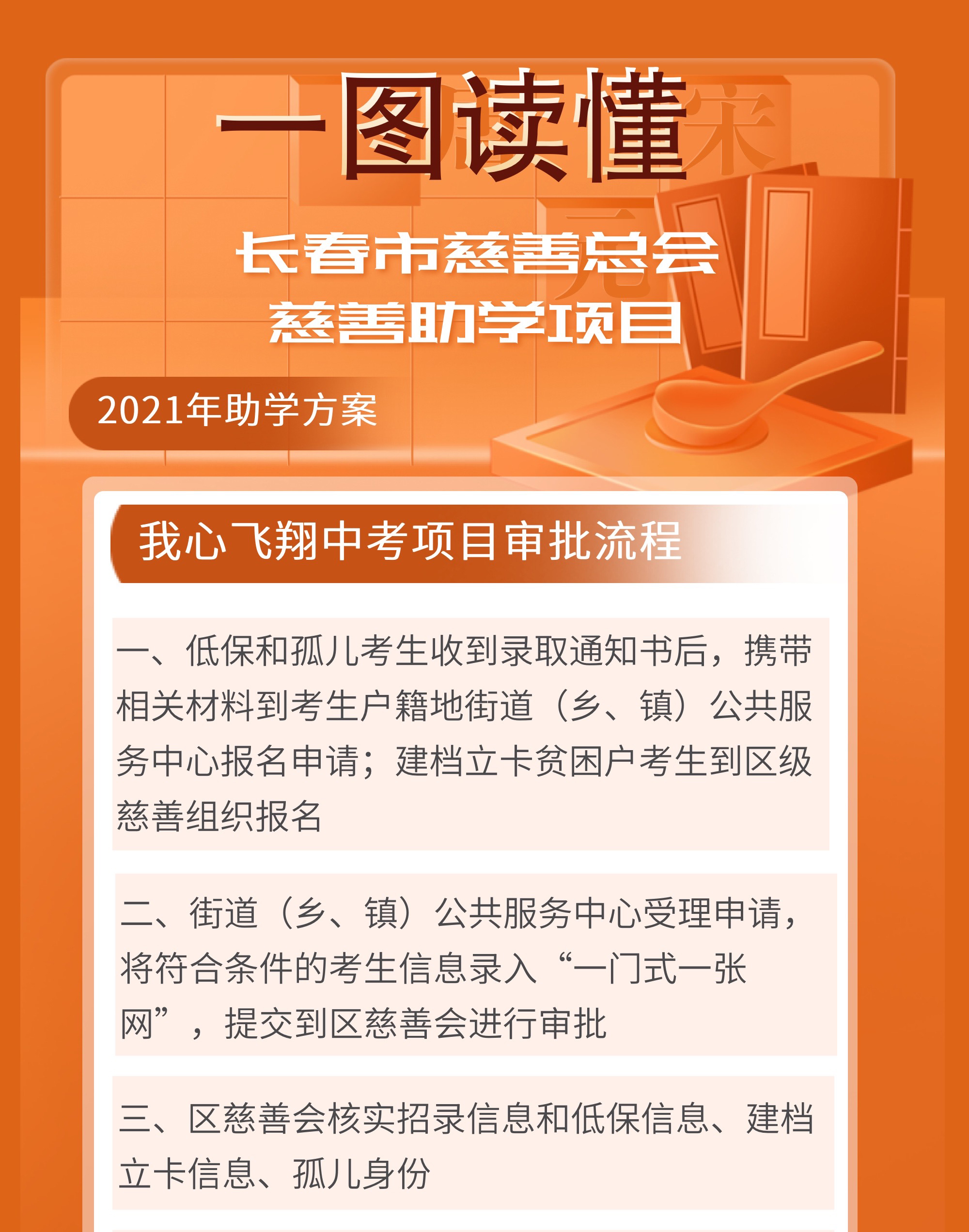 微信图片_20210819160229.jpg