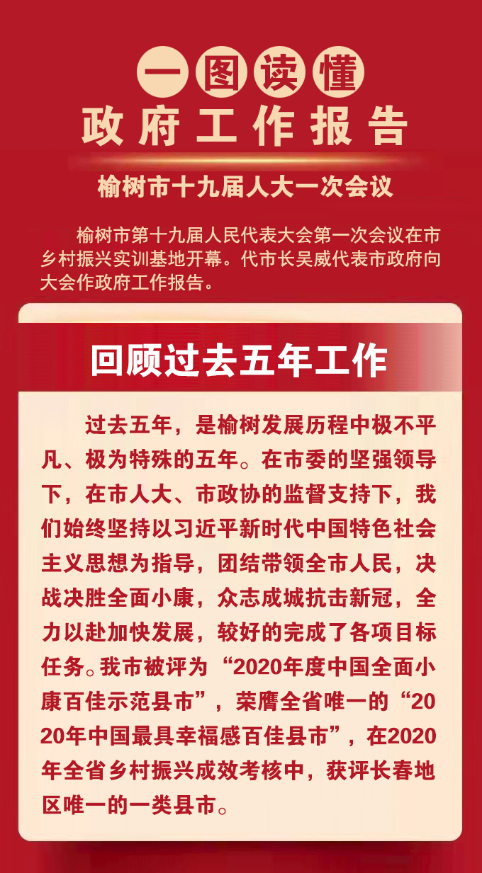 一图读懂｜2021年榆树市政府工作报告.jpg