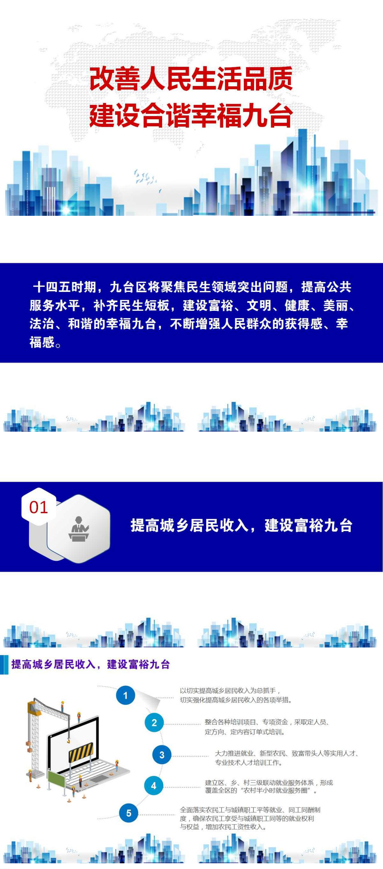 改善人民生活品质_01.jpg