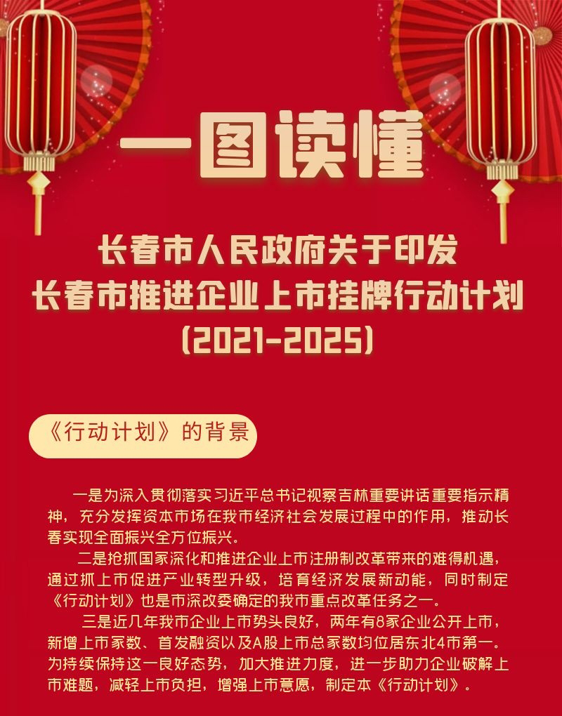 一图读懂上市挂牌行动计划.jpg
