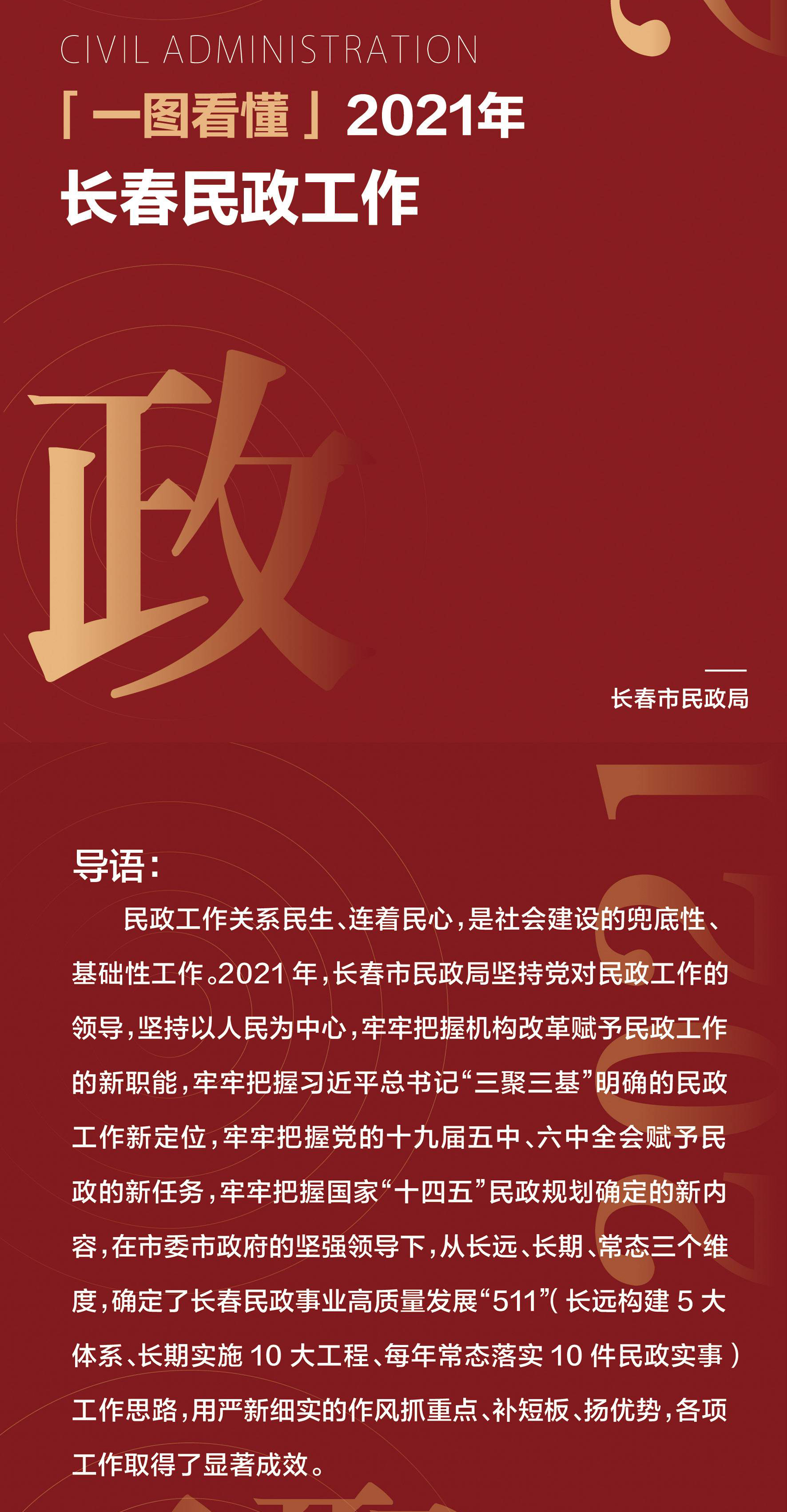 民政.jpg