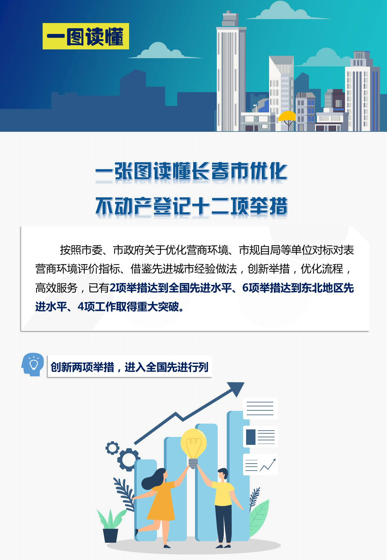 规自局.jpg