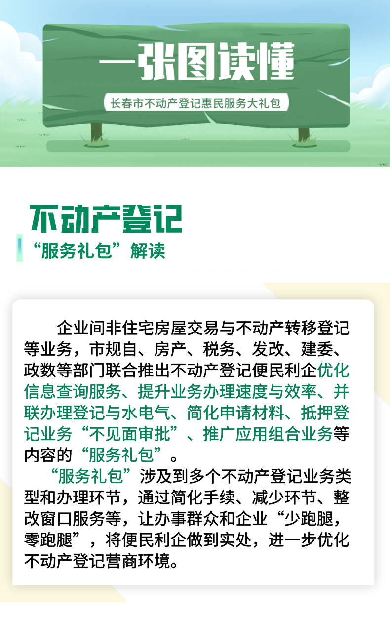规自局.png